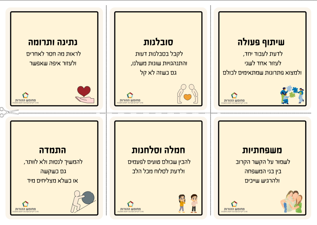 משחק לשבועות - הערך השבועי