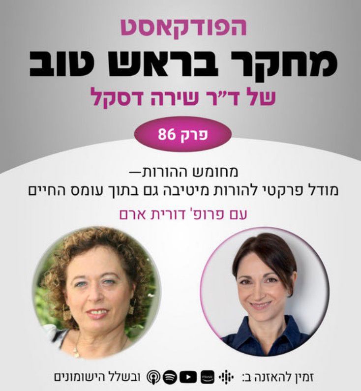באנר פודקסט- מחקר בראש טוב של דר שירה דיסקל